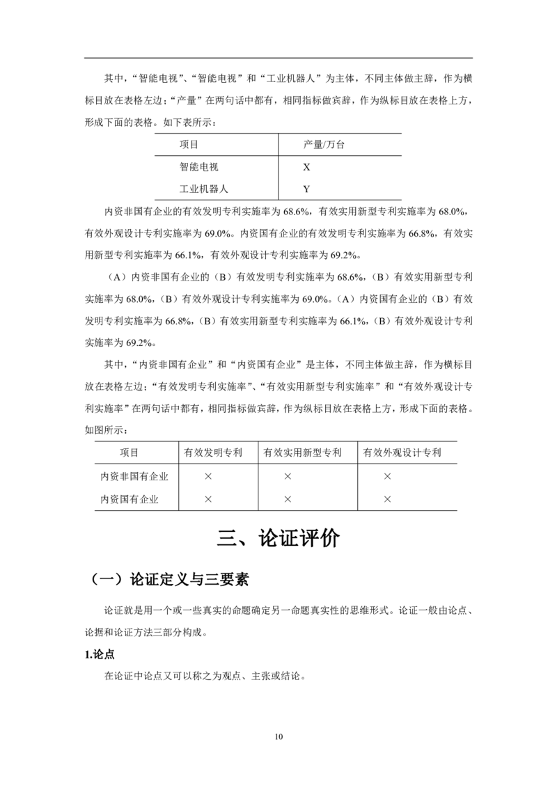 综合应用能力C类-专项梳理笔记_26事业职测+综合_闲鱼2026事业单位职测+综合_2.综应或写作等_00ABCDE类综应笔记_03综应c类笔记21页