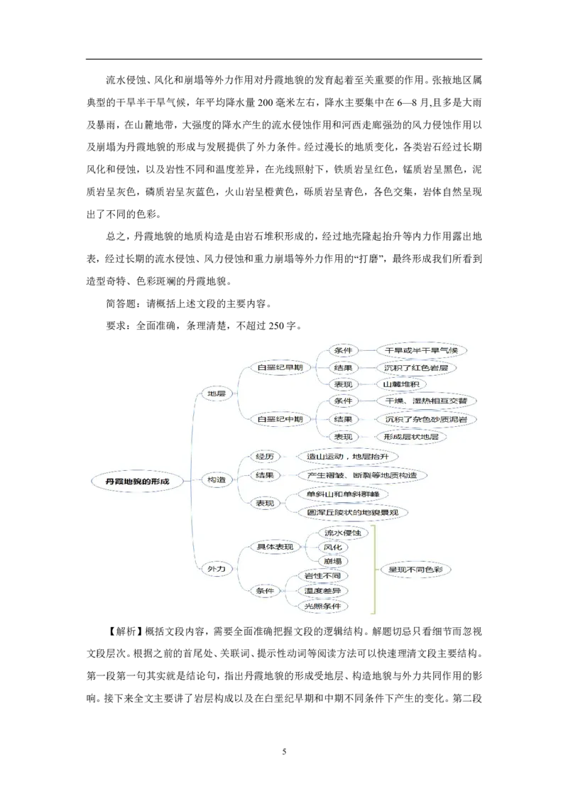 综合应用能力C类-专项梳理笔记_26事业职测+综合_闲鱼2026事业单位职测+综合_2.综应或写作等_00ABCDE类综应笔记_03综应c类笔记21页