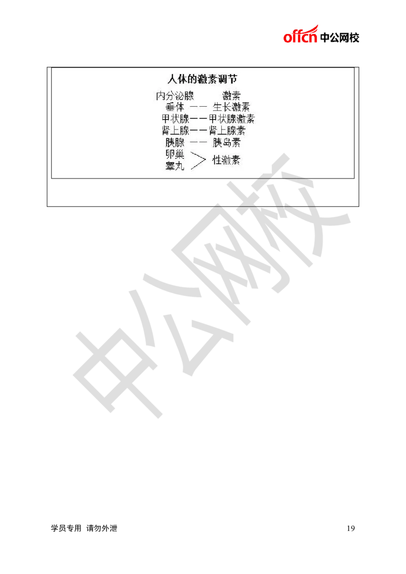 题本梳理-初中科学_教资初高中_教资面试2025教资面试备考资料合集_教资面试资料合集_3、教资面试资料包大全_36教资面试题本梳理_初中