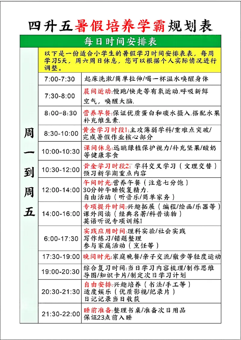 四升五暑假培养学霸规划表_小学资料合集_1-6年级暑假培养学霸规划表