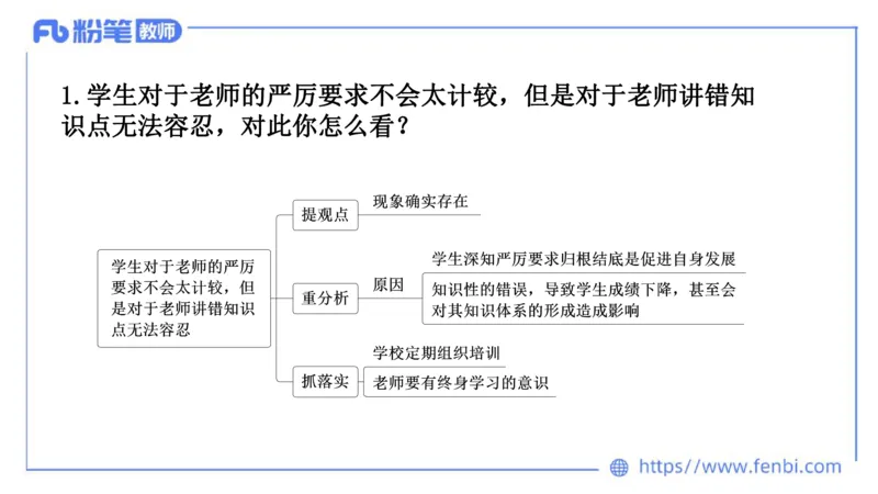结构化试题示范200题&mdash;&mdash;社会现象8(1)_教资初高中_教资面试2025教资面试备考资料合集_教资面试资料合集_2025教资面试资料_25上教资面试fb系统班_补充课：结构化试题200题_004社会现象
