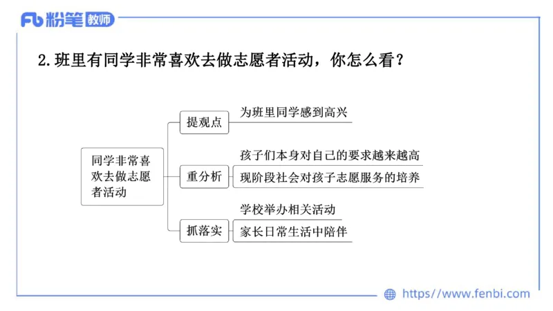 结构化试题示范200题&mdash;&mdash;社会现象8(1)_教资初高中_教资面试2025教资面试备考资料合集_教资面试资料合集_2025教资面试资料_25上教资面试fb系统班_补充课：结构化试题200题_004社会现象