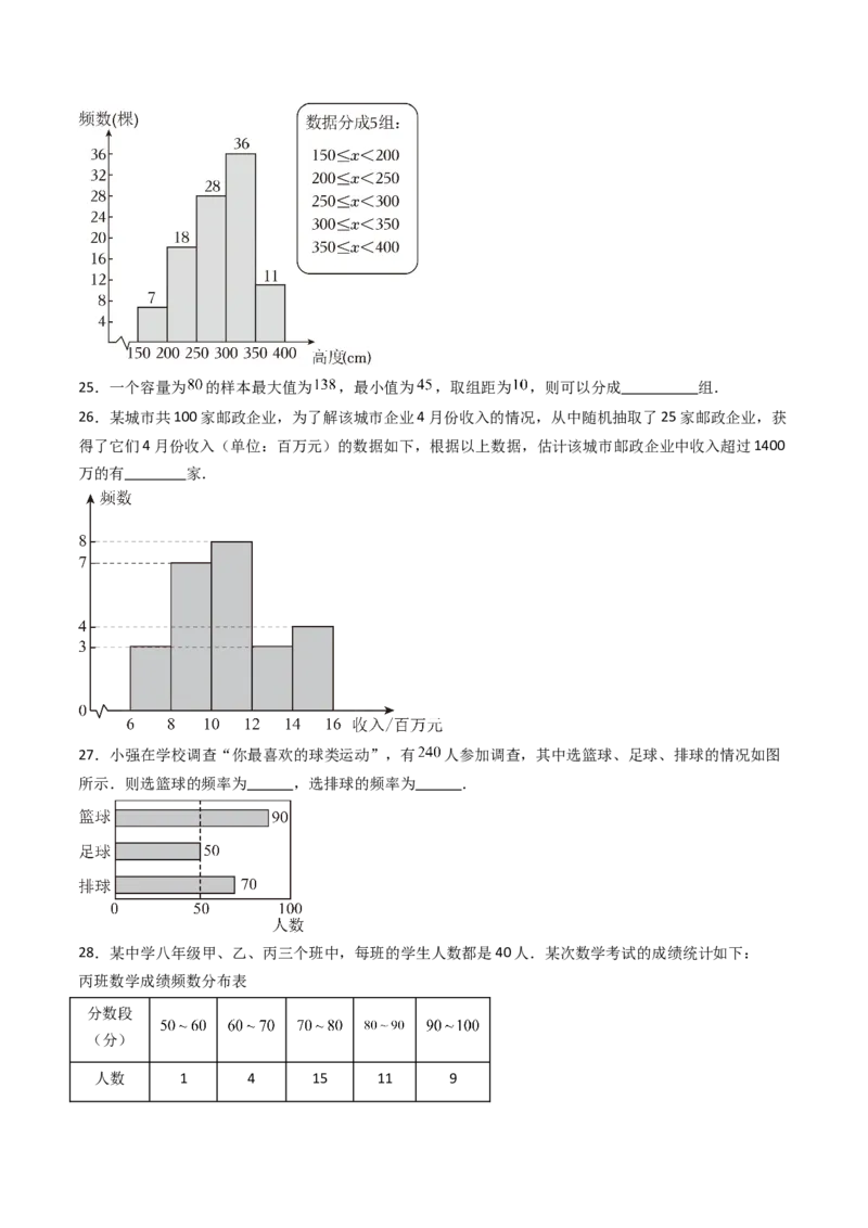 12.2.2直方图（分层培优40题）（学生版）_初中数学_七年级数学下册（人教版）_大单元教学课件+教学设计-U42