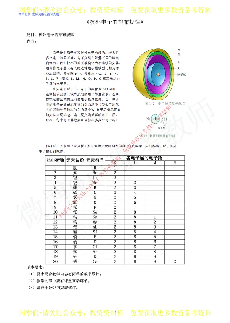 高中化学教师资格证面试练习题_教资初高中_教资面试2025教资面试备考资料合集_教资面试资料合集_2025教资面试资料_卢姨教资面试真题汇总版