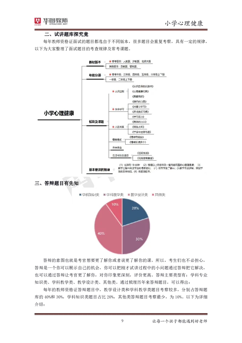 小学心理健康更多资料加入._教资初高中_教资面试2025教资面试备考资料合集_教资面试资料合集_3、教资面试资料包大全_19中小学教师资格面试试库宝书_21年版本--赠送