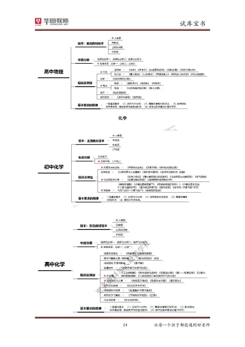 结构化_教资初高中_教资面试2025教资面试备考资料合集_教资面试资料合集_3、教资面试资料包大全_19中小学教师资格面试试库宝书