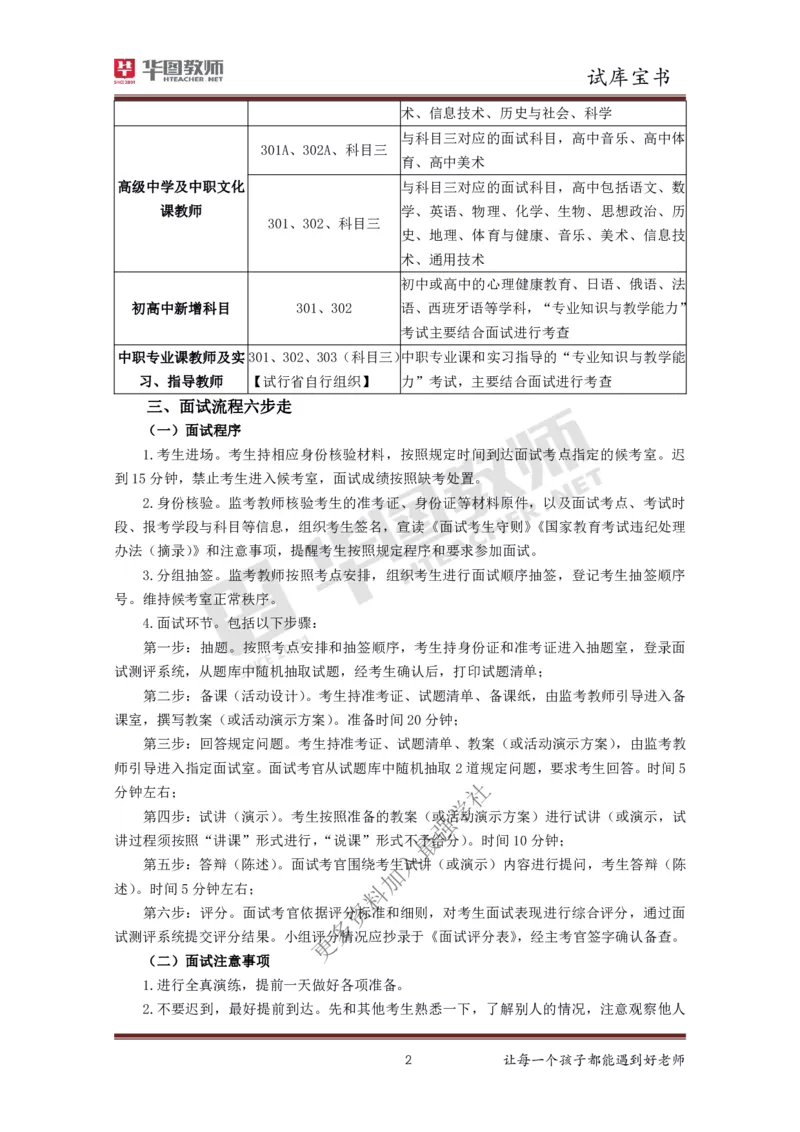 结构化_教资初高中_教资面试2025教资面试备考资料合集_教资面试资料合集_3、教资面试资料包大全_19中小学教师资格面试试库宝书