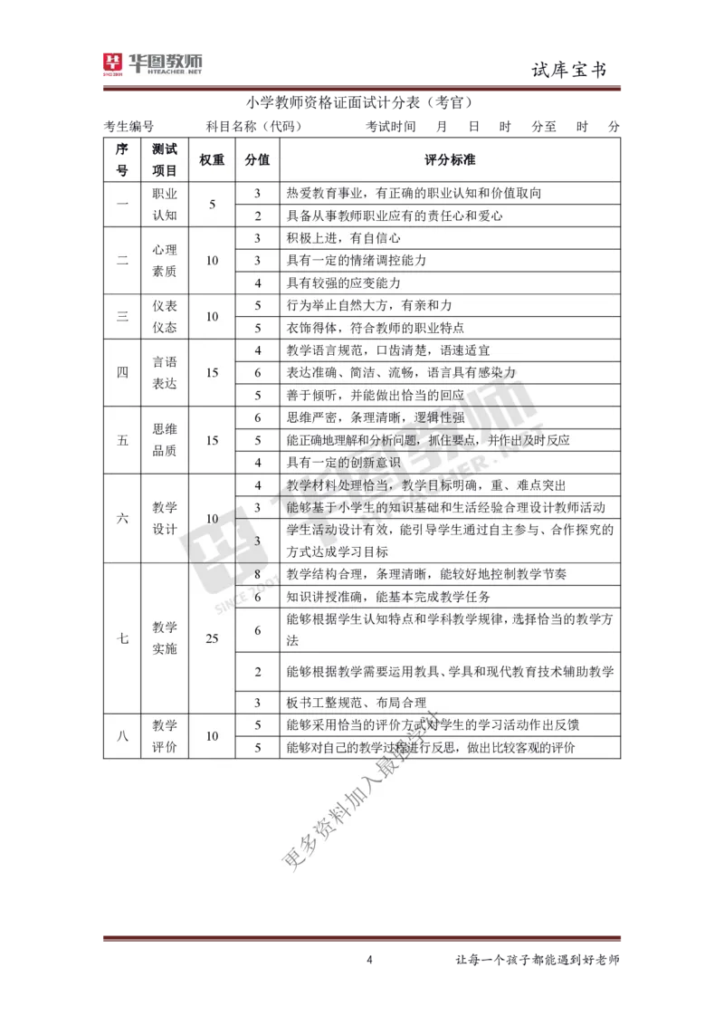 结构化_教资初高中_教资面试2025教资面试备考资料合集_教资面试资料合集_3、教资面试资料包大全_19中小学教师资格面试试库宝书