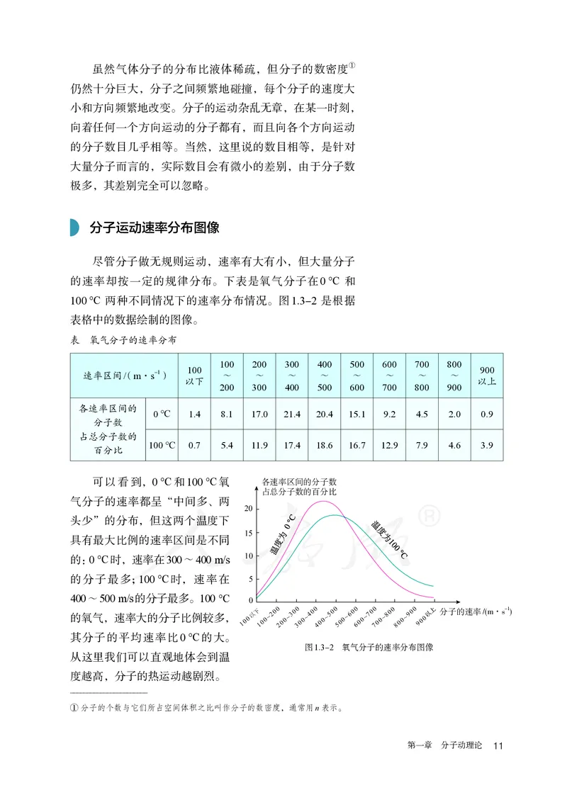 高中选修三物理_教资初高中_教资面试2025教资面试备考资料合集_教资面试资料合集_3、教资面试资料包大全_45大圣中小幼面试资料包_高中_物理_高中物理电子课本