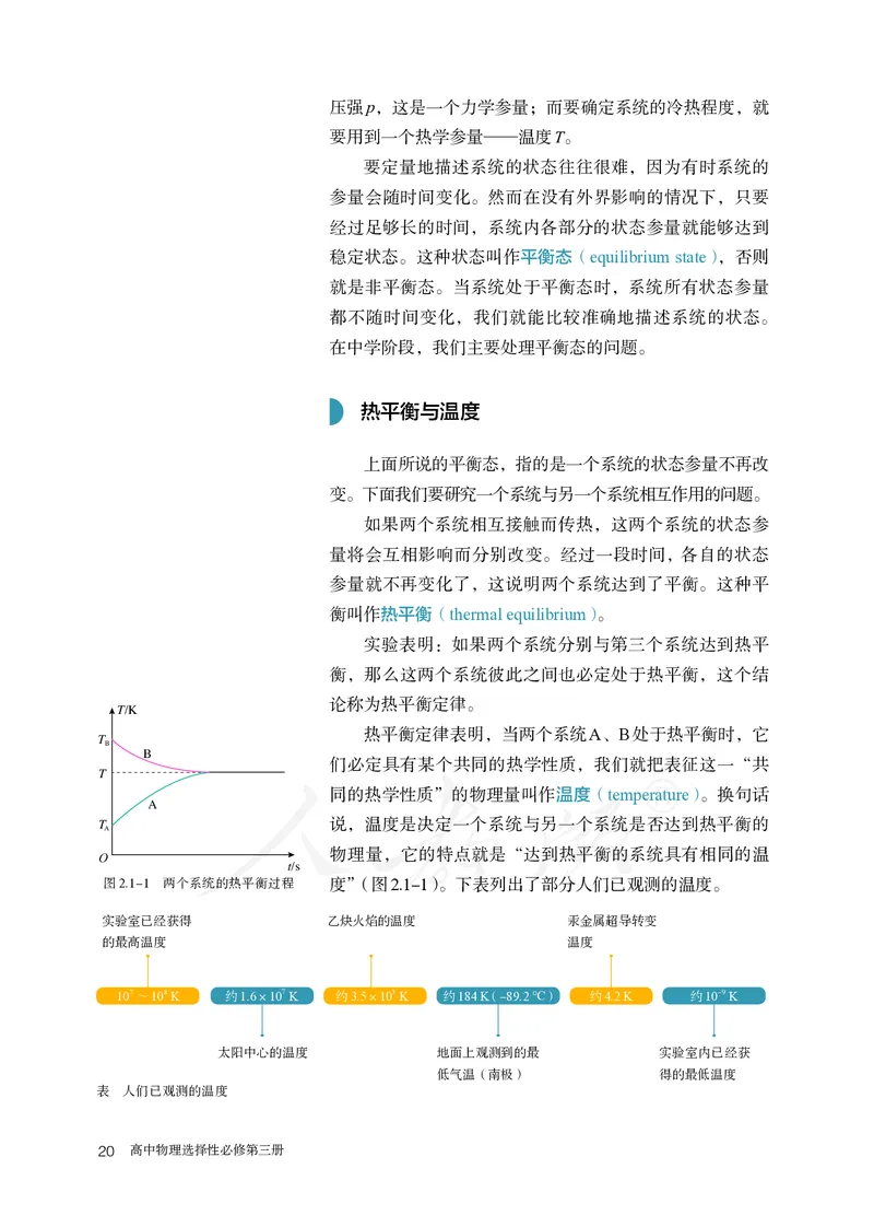 高中选修三物理_教资初高中_教资面试2025教资面试备考资料合集_教资面试资料合集_3、教资面试资料包大全_45大圣中小幼面试资料包_高中_物理_高中物理电子课本