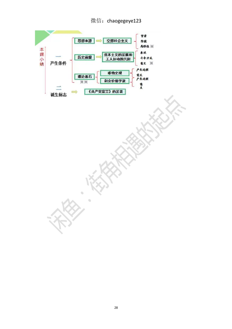 必修一_教资初高中_教资面试2025教资面试备考资料合集_教资面试资料合集_2025教资面试资料_25上教资面试中学合集_教资面试逐字稿_高中政治面试逐字稿合集