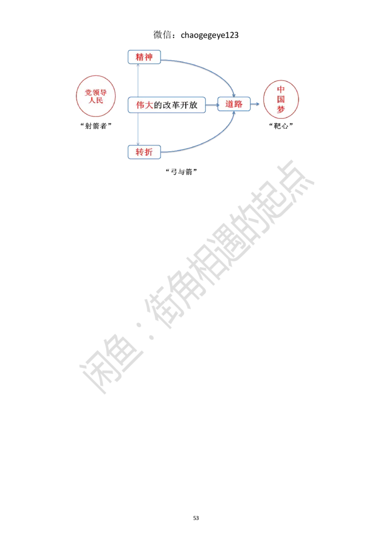 必修一_教资初高中_教资面试2025教资面试备考资料合集_教资面试资料合集_2025教资面试资料_25上教资面试中学合集_教资面试逐字稿_高中政治面试逐字稿合集