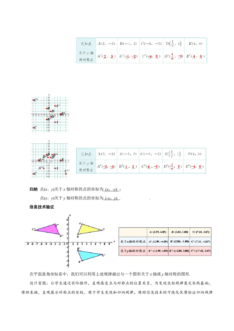 15.2画轴对称的图形（第2课时）（教学设计）_初中数学_八年级数学上册（人教版）_教学设计