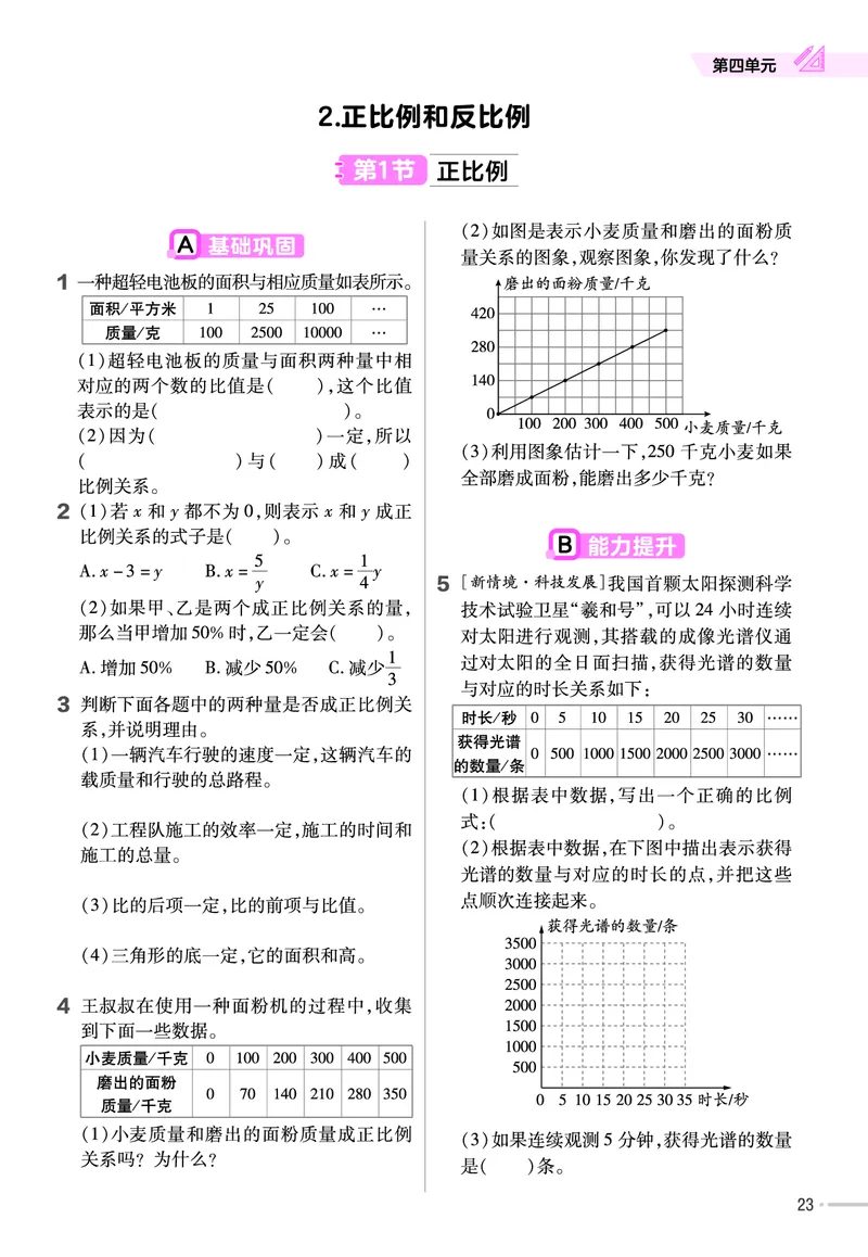 25版数学RJ六下-练习帮(1)(1)_小学资料合集_人教版数学《练习帮》1-6年级下册