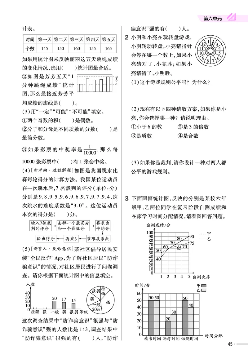 25版数学RJ六下-练习帮(1)(1)_小学资料合集_人教版数学《练习帮》1-6年级下册