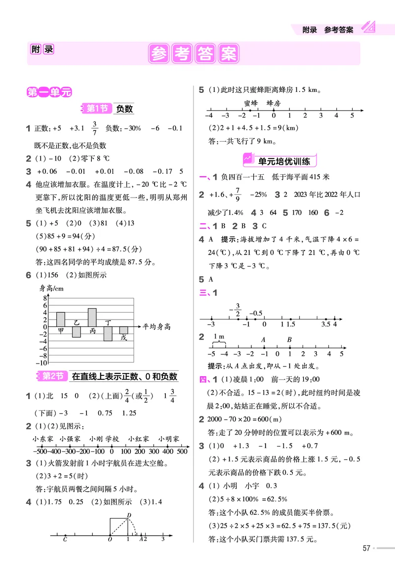 25版数学RJ六下-练习帮(1)(1)_小学资料合集_人教版数学《练习帮》1-6年级下册