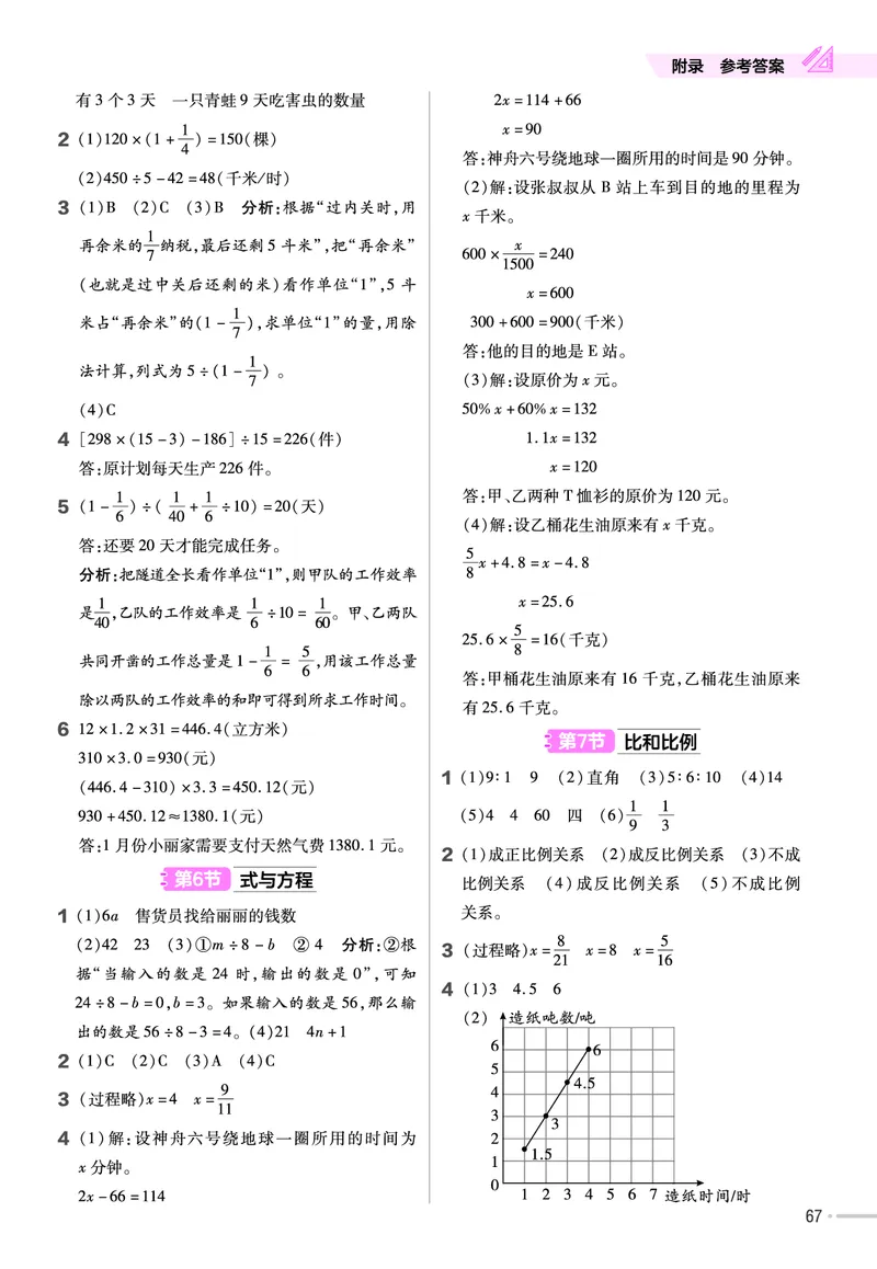 25版数学RJ六下-练习帮(1)(1)_小学资料合集_人教版数学《练习帮》1-6年级下册