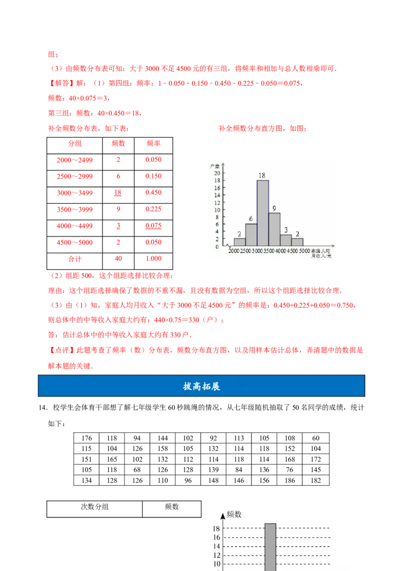 12.2.2直方图（分层作业）解析版_初中数学_七年级数学下册（人教版）_分层作业