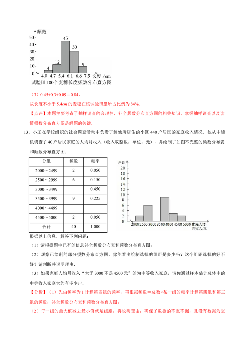 12.2.2直方图（分层作业）解析版_初中数学_七年级数学下册（人教版）_分层作业