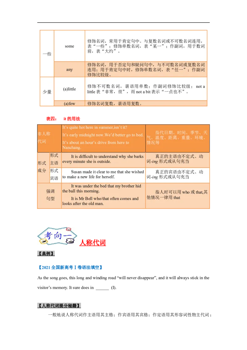 考点04-代词与语法填空（原卷版）_3.2025英语总复习_2023年新高考资料_一轮复习_备战2023年高考英语一轮复习考点帮（新高考专用）