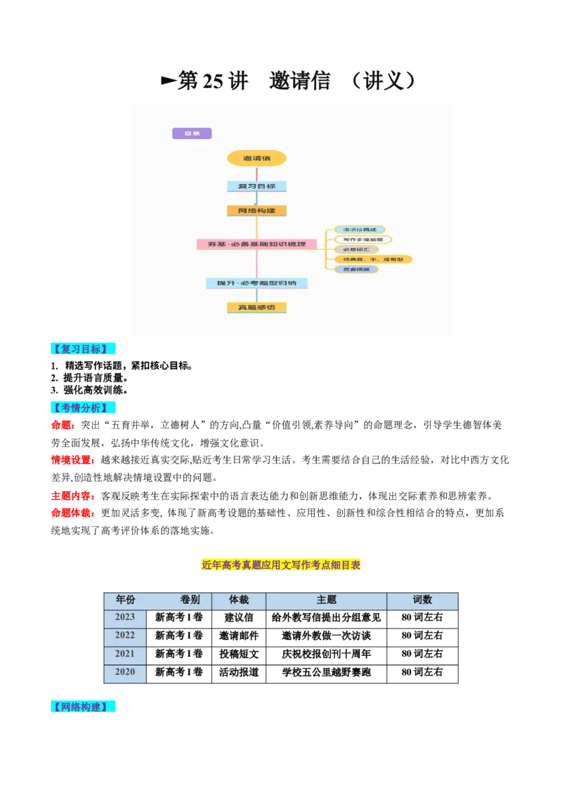 第25讲应用文写作之邀请信（讲义）-2024年高考英语一轮复习讲练测（新教材新高考）（解析版）_3.2025英语总复习_2024年新高考资料_1.2024一轮复习_第一-六部分