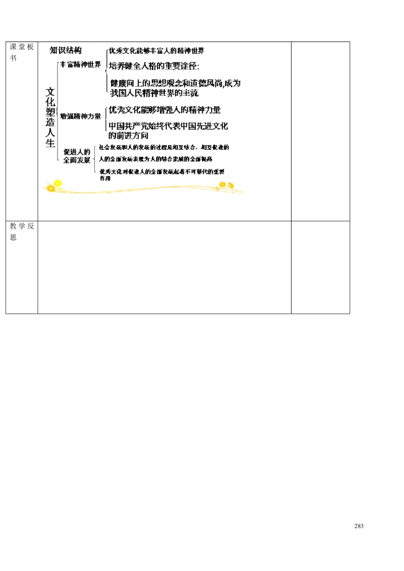 高中政治必修1-4教案全集(1)_教资初高中_教资面试2025教资面试备考资料合集_教资面试资料合集_2025教资面试资料_25上教资面试-小学资料包_19教案：合集_高中学科全册教案