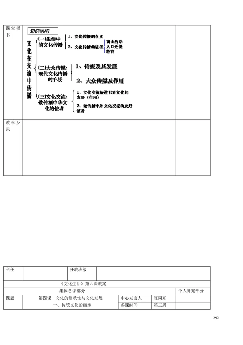 高中政治必修1-4教案全集(1)_教资初高中_教资面试2025教资面试备考资料合集_教资面试资料合集_2025教资面试资料_25上教资面试-小学资料包_19教案：合集_高中学科全册教案