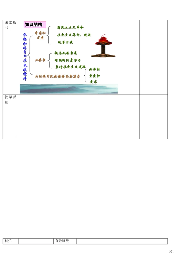 高中政治必修1-4教案全集(1)_教资初高中_教资面试2025教资面试备考资料合集_教资面试资料合集_2025教资面试资料_25上教资面试-小学资料包_19教案：合集_高中学科全册教案
