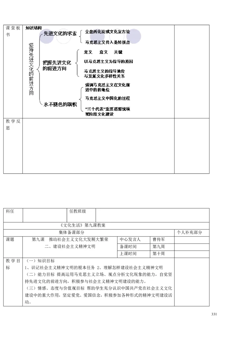 高中政治必修1-4教案全集(1)_教资初高中_教资面试2025教资面试备考资料合集_教资面试资料合集_2025教资面试资料_25上教资面试-小学资料包_19教案：合集_高中学科全册教案
