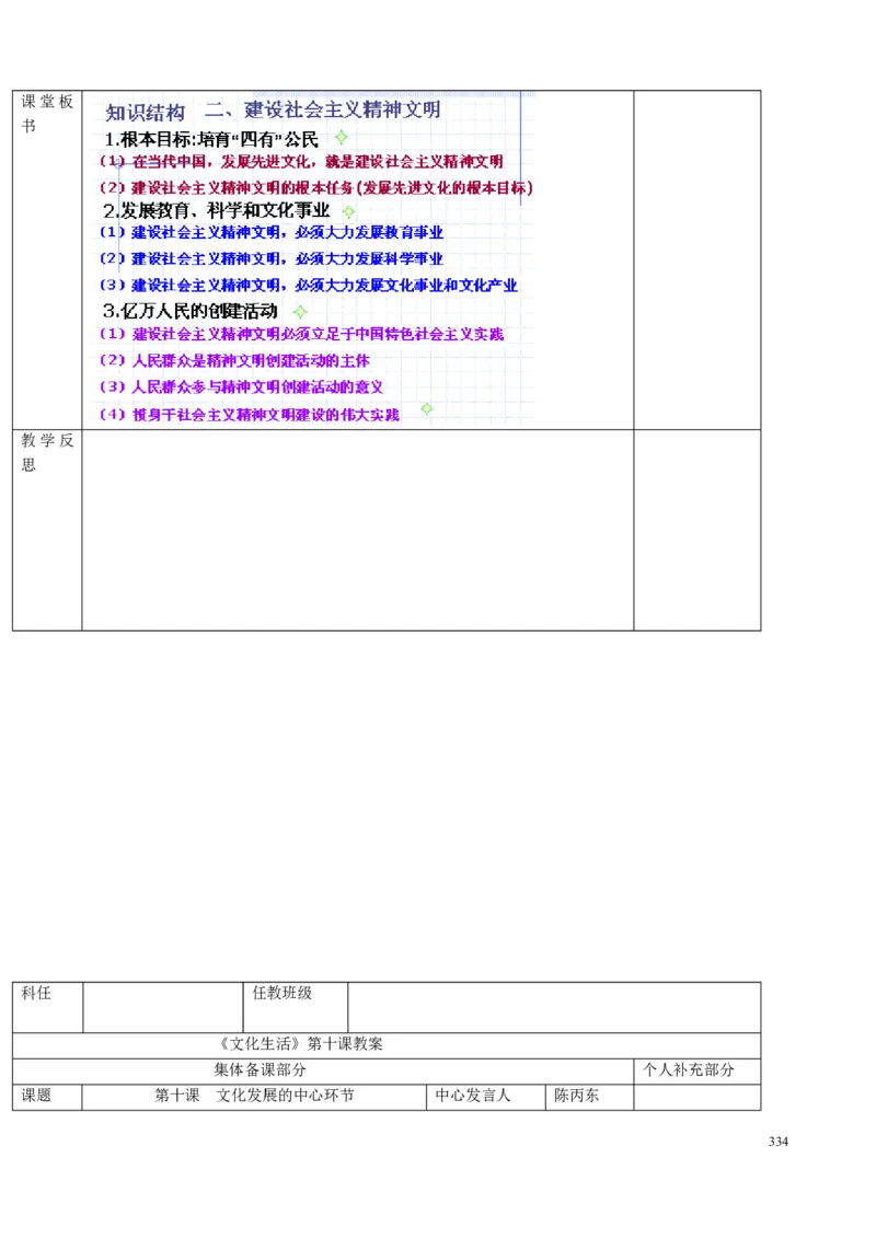 高中政治必修1-4教案全集(1)_教资初高中_教资面试2025教资面试备考资料合集_教资面试资料合集_2025教资面试资料_25上教资面试-小学资料包_19教案：合集_高中学科全册教案