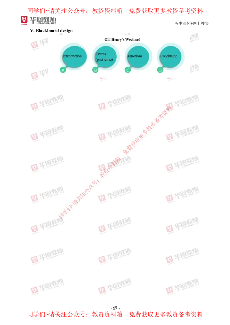 英语_教资初高中_教资面试2025教资面试备考资料合集_教资面试资料合集_4、教资面试真题汇总_2024下半年教资面试真题_华图试讲解析版