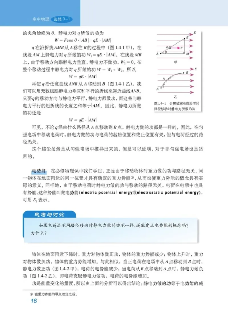 高中物理选修3-1(1)_教资初高中_教资面试2025教资面试备考资料合集_教资面试资料合集_2025教资面试资料_25上教资面试-小学资料包_20教材：全册_高中_高中物理_版本二
