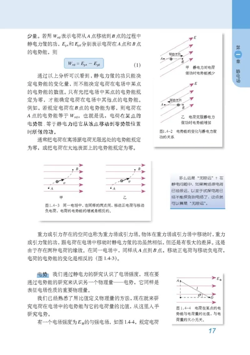 高中物理选修3-1(1)_教资初高中_教资面试2025教资面试备考资料合集_教资面试资料合集_2025教资面试资料_25上教资面试-小学资料包_20教材：全册_高中_高中物理_版本二