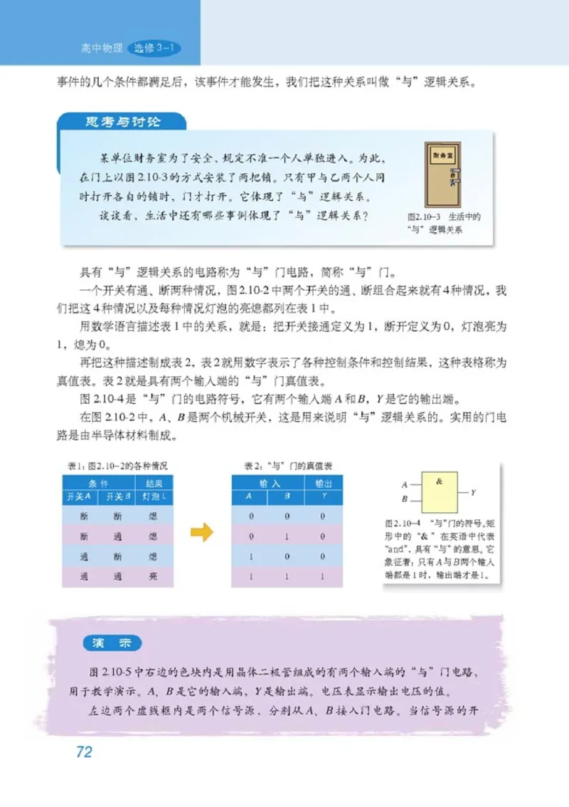 高中物理选修3-1(1)_教资初高中_教资面试2025教资面试备考资料合集_教资面试资料合集_2025教资面试资料_25上教资面试-小学资料包_20教材：全册_高中_高中物理_版本二