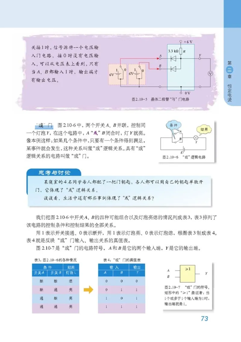高中物理选修3-1(1)_教资初高中_教资面试2025教资面试备考资料合集_教资面试资料合集_2025教资面试资料_25上教资面试-小学资料包_20教材：全册_高中_高中物理_版本二