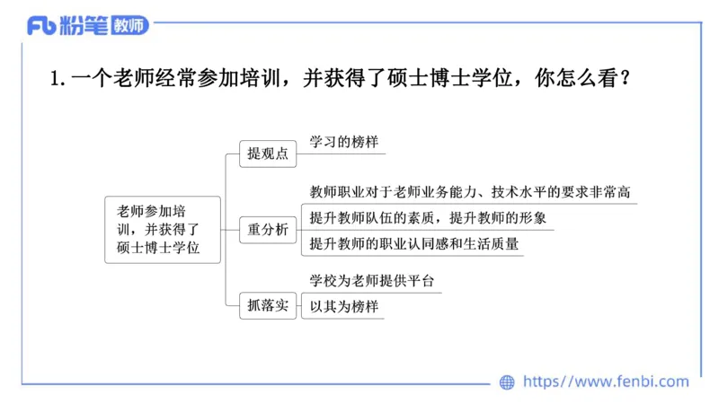 结构化试题示范200题&mdash;&mdash;社会现象7(1)_教资初高中_教资面试2025教资面试备考资料合集_教资面试资料合集_2025教资面试资料_25上教资面试fb系统班_补充课：结构化试题200题_004社会现象