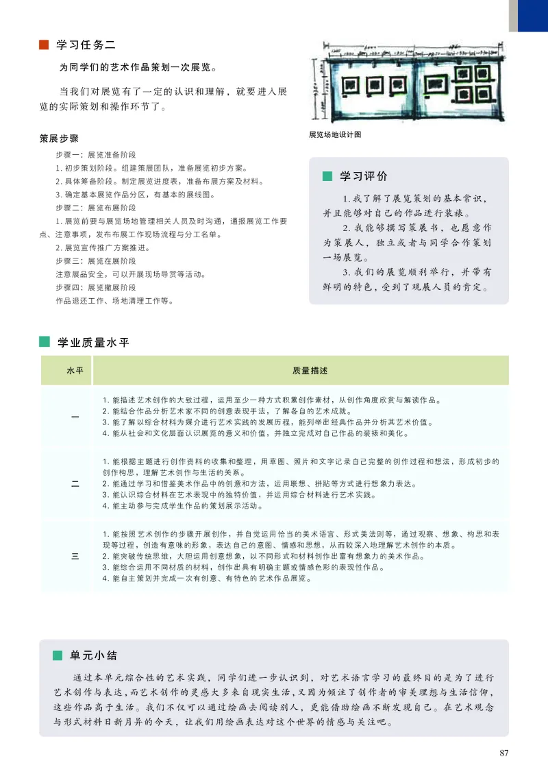 高中必修一《人美版高中选择性必修1绘画美术》_教资初高中_教资面试2025教资面试备考资料合集_教资面试资料合集_3、教资面试资料包大全_45大圣中小幼面试资料包_高中_美术