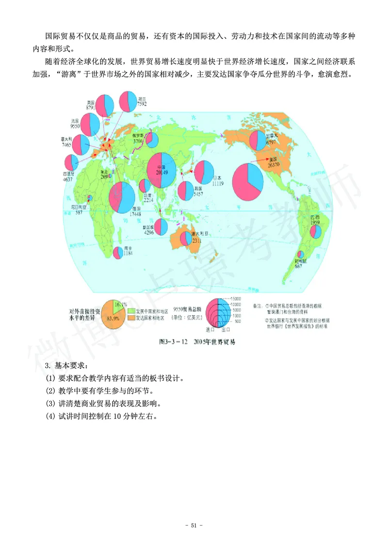 高中地理教师资格证面试练习题_教资初高中_教资面试2025教资面试备考资料合集_教资面试资料合集_4、教资面试真题汇总_学科面试真题及答案_卢姨汇总版