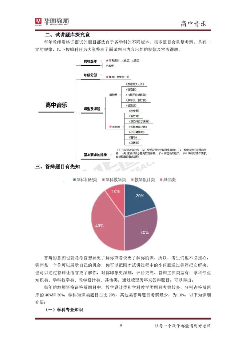 音乐_教资初高中_教资面试2025教资面试备考资料合集_教资面试资料合集_3、教资面试资料包大全_19中小学教师资格面试试库宝书_高中