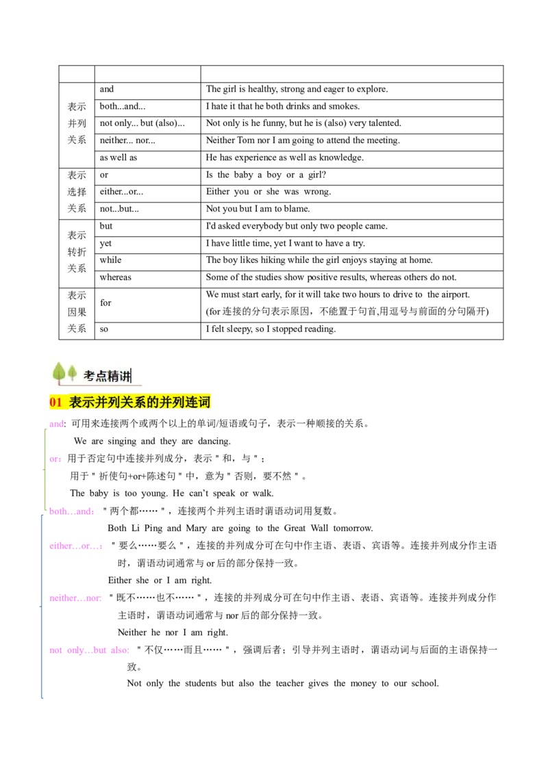 考点16并列连词与并列句（核心考点精讲精练）-备战2025年高考英语一轮复习考点帮（新高考通用）（解析版）_3.2025英语总复习_2025年新高考资料_一轮复习