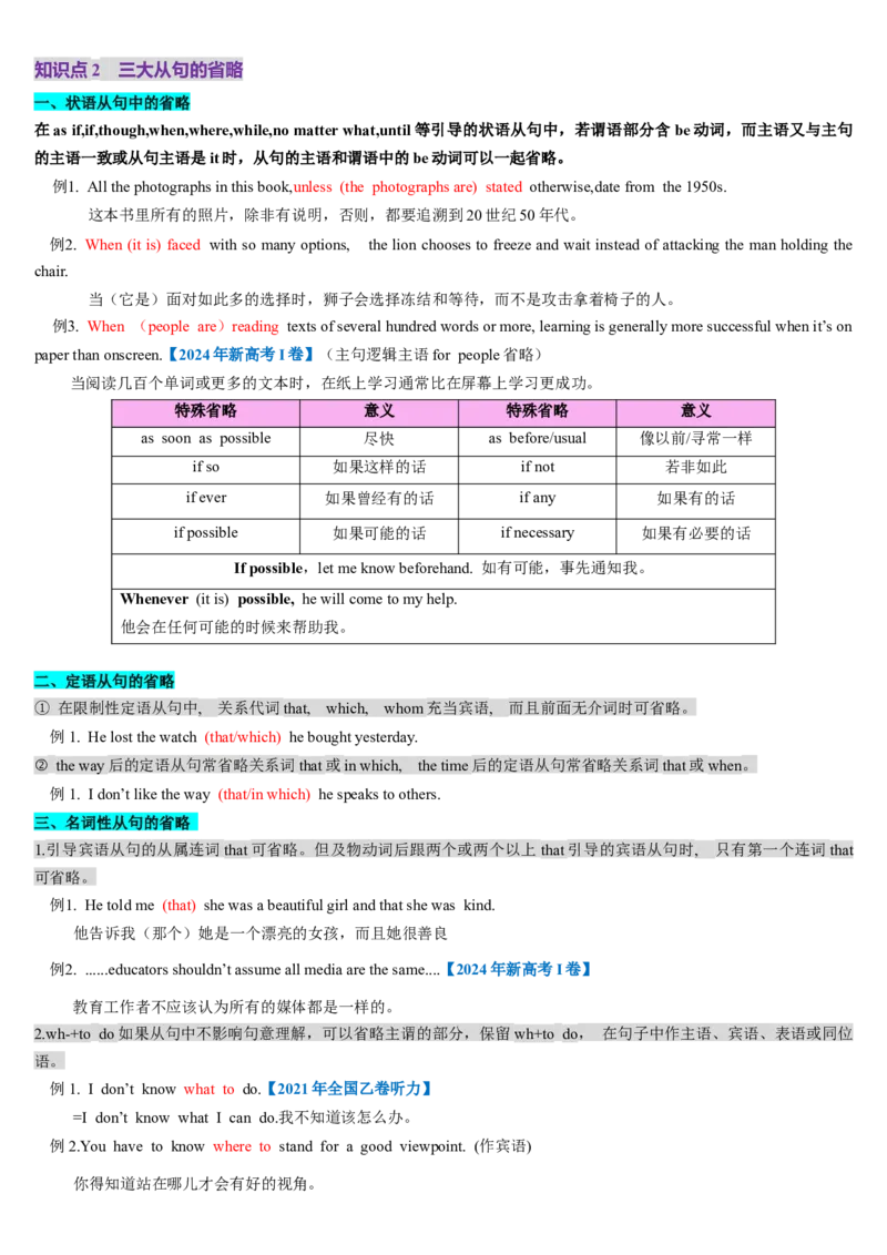 第24讲特殊句式（讲义）（解析版）_3.2025英语总复习_2025年新高考资料_一轮复习_2025年高考英语一轮复习讲练测（新教材新高考，含2024年高考真题）_语法