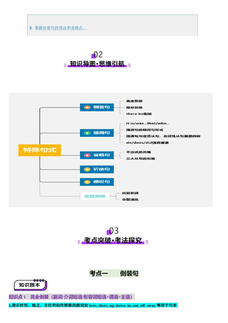 第24讲特殊句式（讲义）（解析版）_3.2025英语总复习_2025年新高考资料_一轮复习_2025年高考英语一轮复习讲练测（新教材新高考，含2024年高考真题）_语法