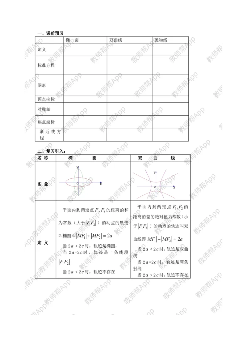 选修1-1教案(1)_教资初高中_教资面试2025教资面试备考资料合集_教资面试资料合集_2025教资面试资料_25上教资面试-小学资料包_19教案：合集_高中学科全册教案_高中数学全册教案