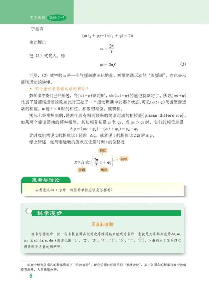 高中物理选修3-4(1)_教资初高中_教资面试2025教资面试备考资料合集_教资面试资料合集_2025教资面试资料_25上教资面试-小学资料包_20教材：全册_高中_高中物理_版本二