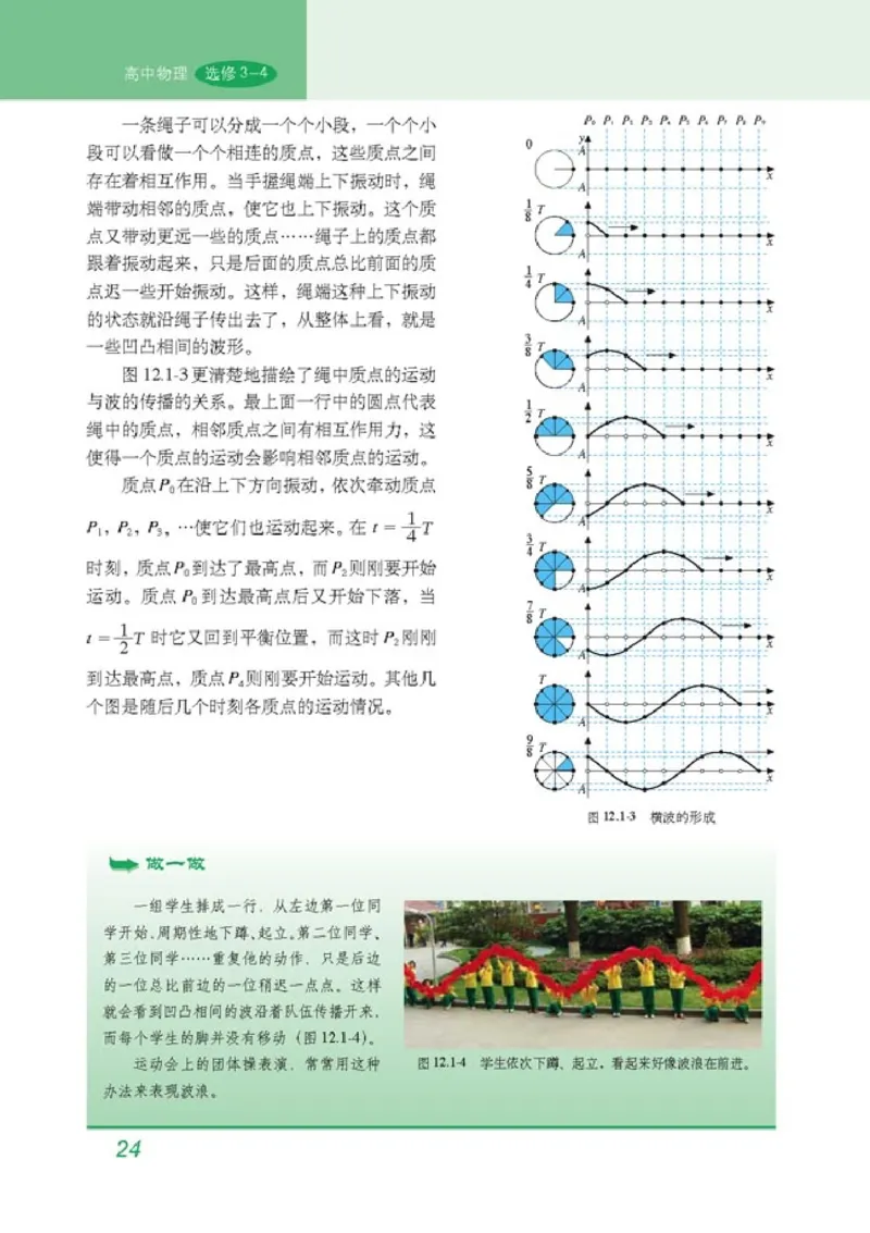 高中物理选修3-4(1)_教资初高中_教资面试2025教资面试备考资料合集_教资面试资料合集_2025教资面试资料_25上教资面试-小学资料包_20教材：全册_高中_高中物理_版本二