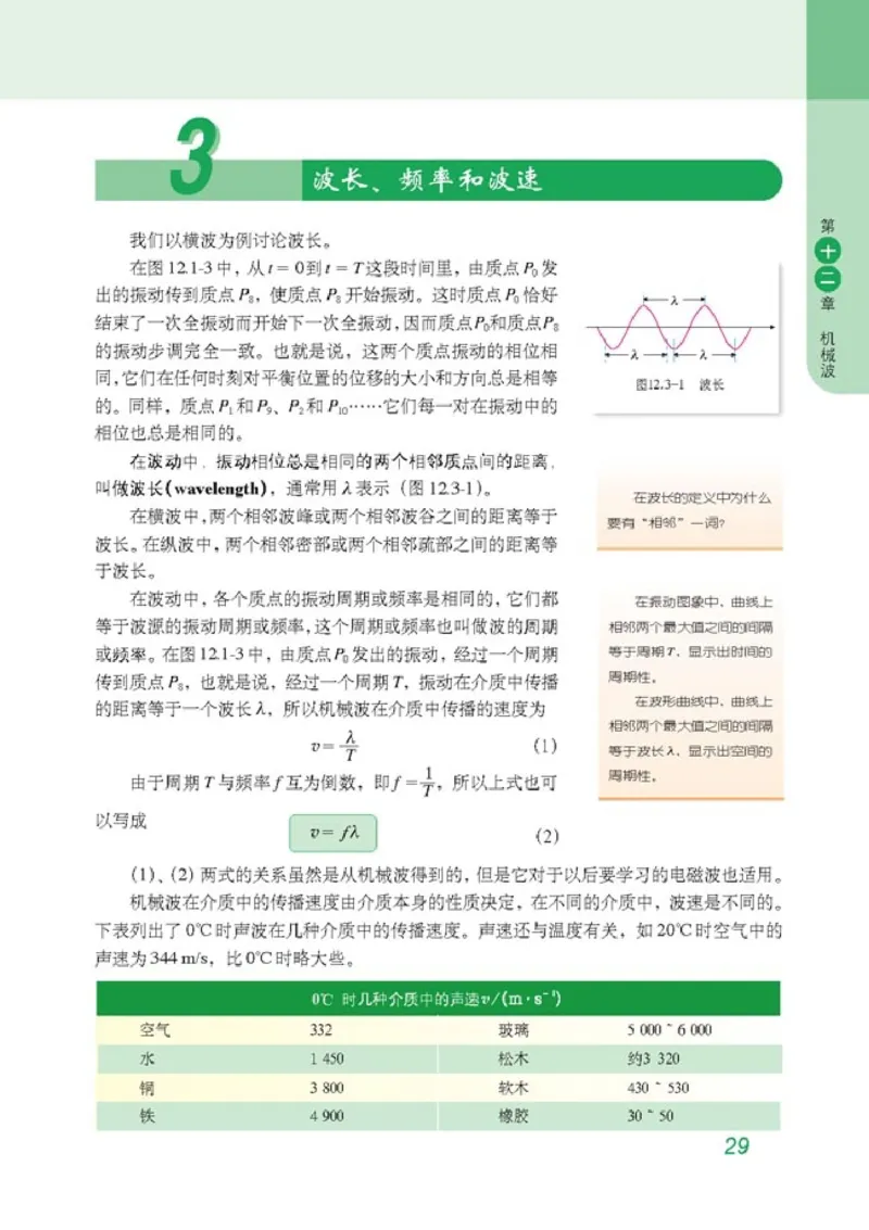 高中物理选修3-4(1)_教资初高中_教资面试2025教资面试备考资料合集_教资面试资料合集_2025教资面试资料_25上教资面试-小学资料包_20教材：全册_高中_高中物理_版本二