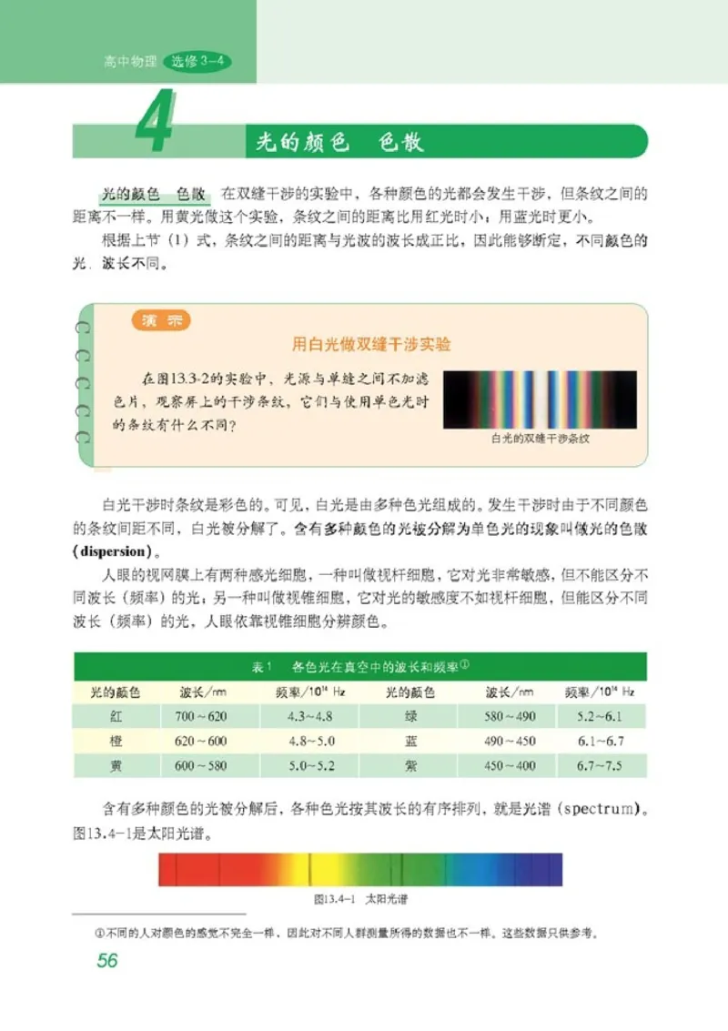 高中物理选修3-4(1)_教资初高中_教资面试2025教资面试备考资料合集_教资面试资料合集_2025教资面试资料_25上教资面试-小学资料包_20教材：全册_高中_高中物理_版本二