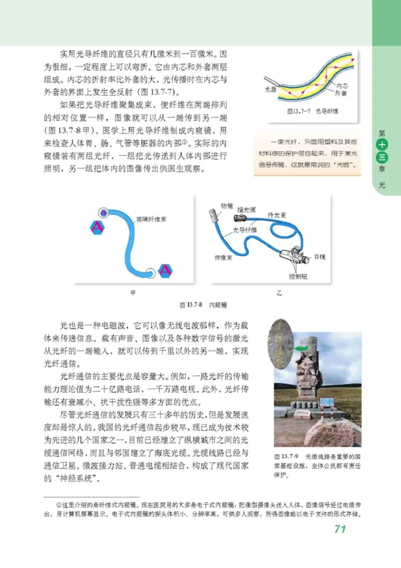 高中物理选修3-4(1)_教资初高中_教资面试2025教资面试备考资料合集_教资面试资料合集_2025教资面试资料_25上教资面试-小学资料包_20教材：全册_高中_高中物理_版本二