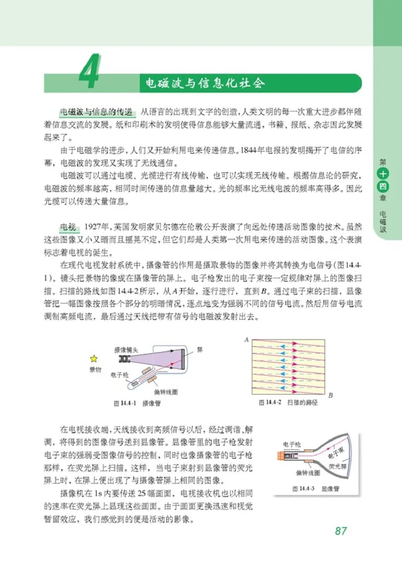高中物理选修3-4(1)_教资初高中_教资面试2025教资面试备考资料合集_教资面试资料合集_2025教资面试资料_25上教资面试-小学资料包_20教材：全册_高中_高中物理_版本二