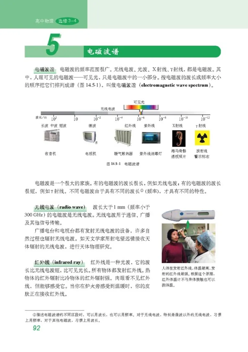 高中物理选修3-4(1)_教资初高中_教资面试2025教资面试备考资料合集_教资面试资料合集_2025教资面试资料_25上教资面试-小学资料包_20教材：全册_高中_高中物理_版本二